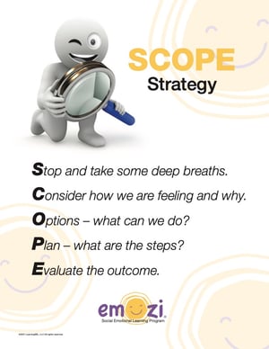 Emozi(R) scope poster for self-regulation